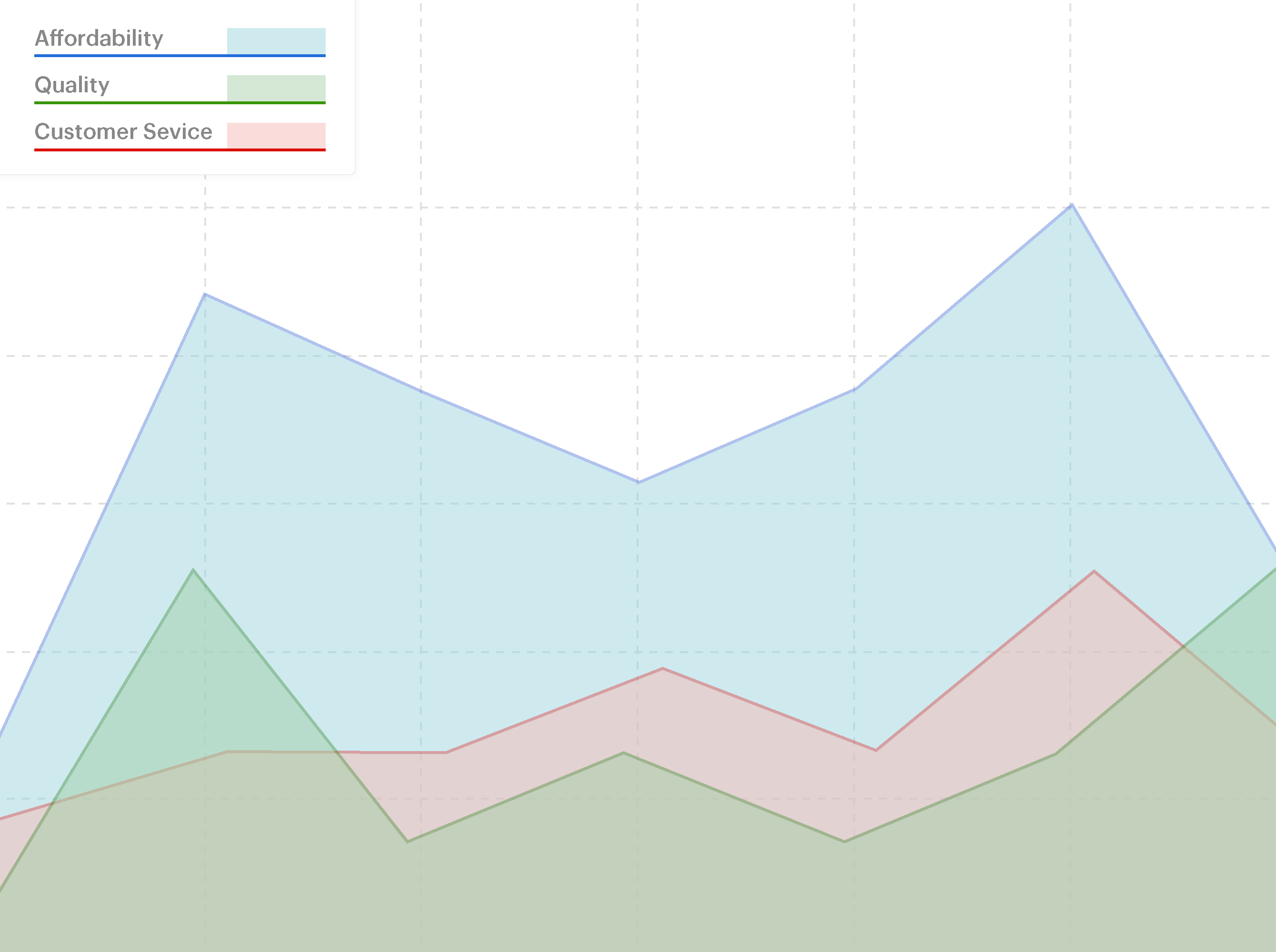 Landing Page Heartbeat (1)